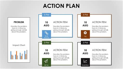 Action Plan Powerpoint Template Ad Easy To Use Project Management