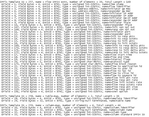 Netflow Tables