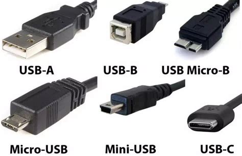 Types Of USB Cables