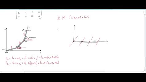 Robot Kinematiği D H Tablosu Oluşturma Denavit Hartenberg YouTube