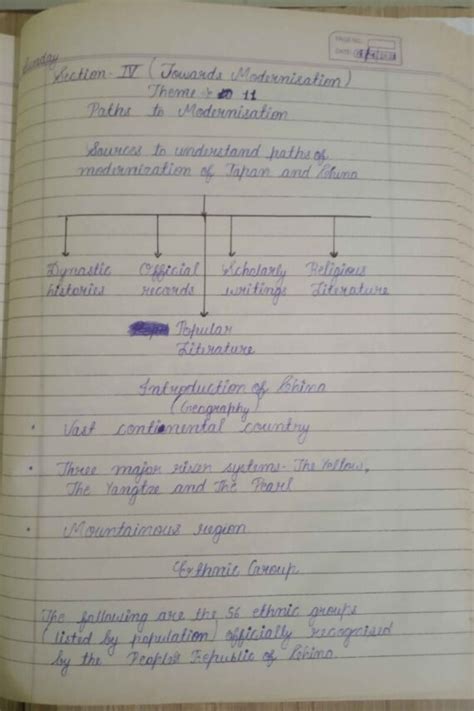 Themes In Indian History Part Ncert Cbse Handwritten Notes