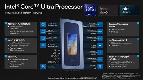 predstavleny protsessory intel core ultra  mobidevices
