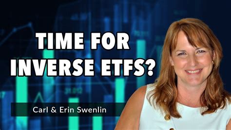 Time For Inverse ETFs Carl Swenlin Erin Swenlin DecisionPoint 05