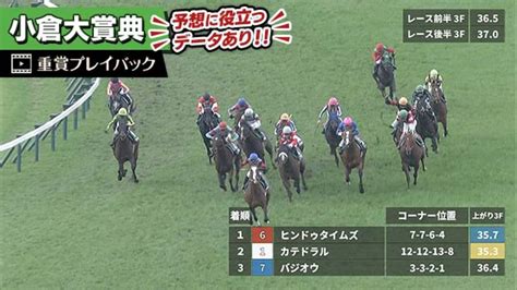 【小倉大賞典 2024】過去5年のレース映像・傾向 競馬動画 Netkeiba