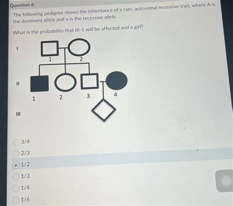 Solved Question The Following Pedigree Shows The Inheritance Of A