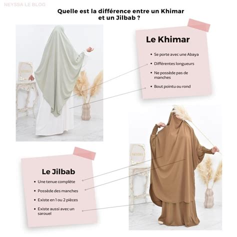 Quelle est la différence entre un Khimar et un Jilbab