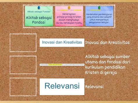 KUIS PRINSIP DASAR PENGEMBANGAN KURIKULUM PENDIDIKAN KRISTEN DI GEREJA