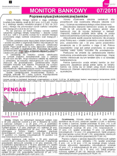 Oczekiwania Wzrostu Stan W Lokat A Vista Og Em Spodziewa Si Proc