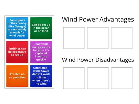 Wind Power Advantages And Disadvantages Group Sort