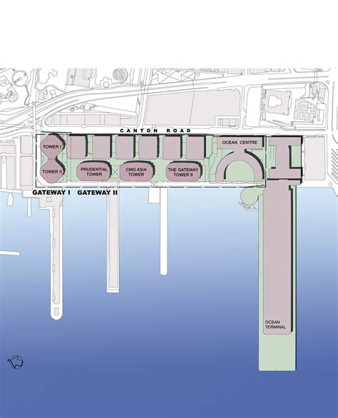 Harbour City Development Gateway I Ii And Harbour City Hong Kong 1999