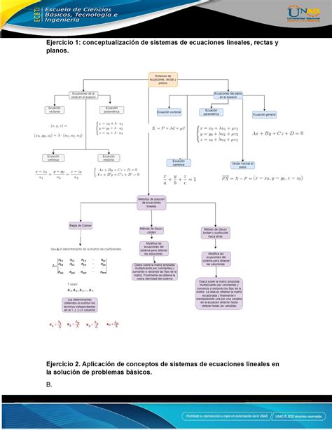 Ejercicio De Literal B Tarea Sistema De Ecuaciones Lineales