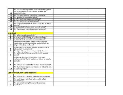 Fire Hose Reel Inspection Checklist