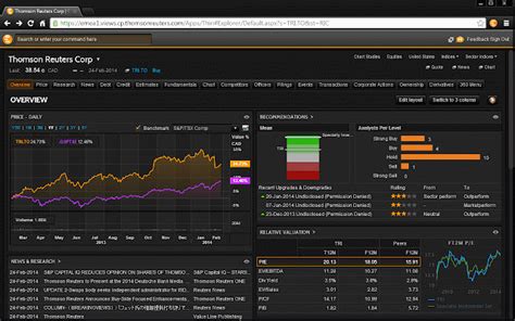 Thomson Reuters Eikon - Web Access :: My Extensions