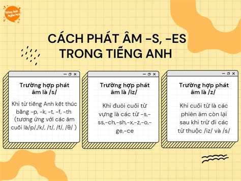 Cách Phát Âm Khi Thêm S Hoặc ES Đúng Chuẩn Bí Quyết Để Nói Tiếng