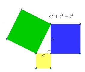 Pythagorean Triple | Definition, Formula & Examples - Lesson | Study.com