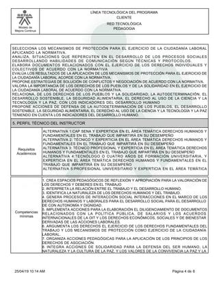 Programa Derechos Del Trabajador Pdf