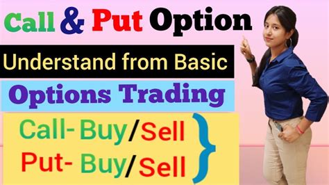 Call And Put Option Explained Option Trading For Beginners Future