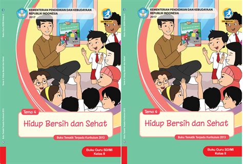 Rpp Kelas Tema Hidup Bersih Dan Sehat Subtema Hidup Bersih Dan