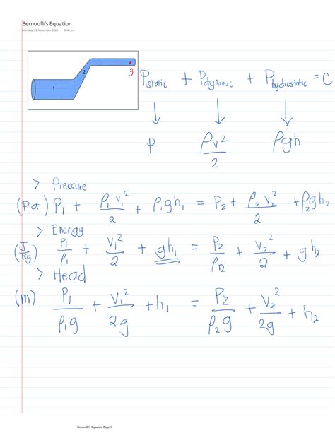 Solution Bernoulli S Equation Studypool