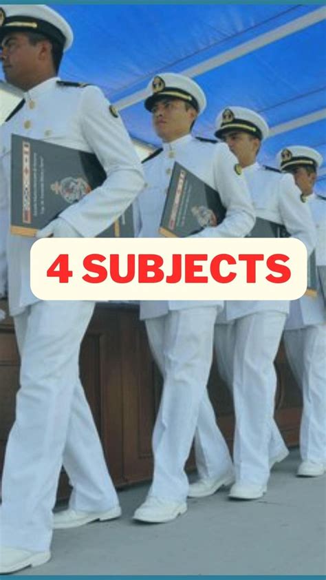 INDIAN NAVY SSR MR AGNIVEER EXAM PATTERN 2024 Indian Navy Exam