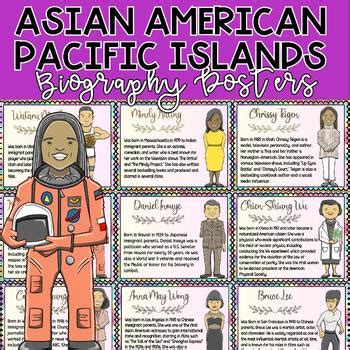 AAPI Heritage Month Biography Bulletin Board Pack | AAPI Heritage Month ...