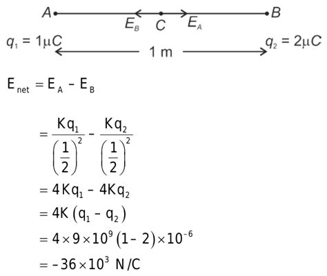 Two Positive Charges Of Microcoulomb And Microcouomb Are Placed Are