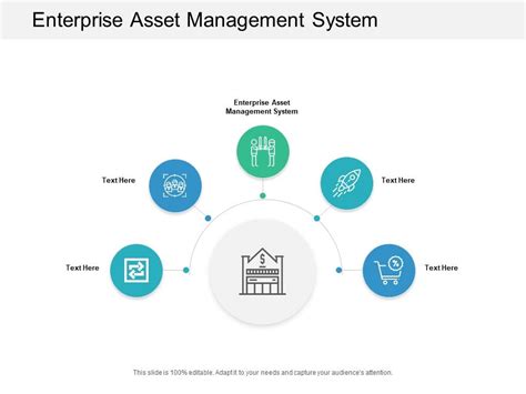 Enterprise Asset Management System Ppt Powerpoint Presentation Infographics Files Cpb