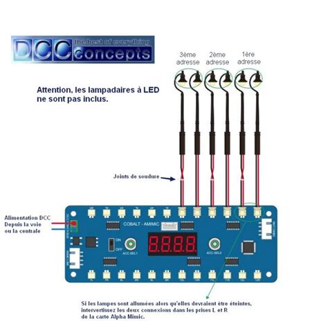 Décodeur DCC de contrôle d éclairage Alpha Mimic DCCconcepts DCD MLCB