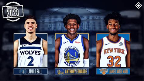 Way-too-early 2020 NBA Redraft: LaMelo Ball rises to No. 1; James ...