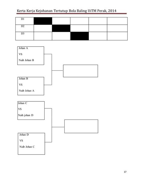 Contoh Kertas Kerja Bola Balingassignment Kokurikulum