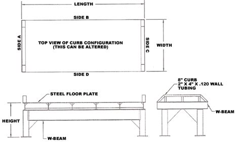 Steel Platforms Loading Dock Platform