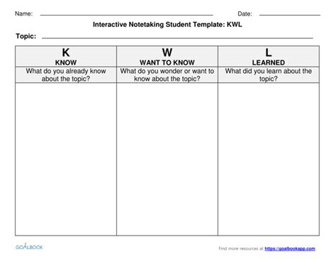 Kwl Chart Template Word Document – Atlantaauctionco.com