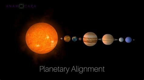 Planetary Alignment | Cosmic Healing music With NASA Sounds | WARNING ...