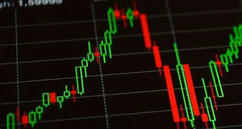 How To Use Penny Stock Charts | PennyStocks.com