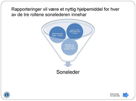 F R Du Starter Denne Presentasjonen Skal Gjennomg S Som Ppt Video