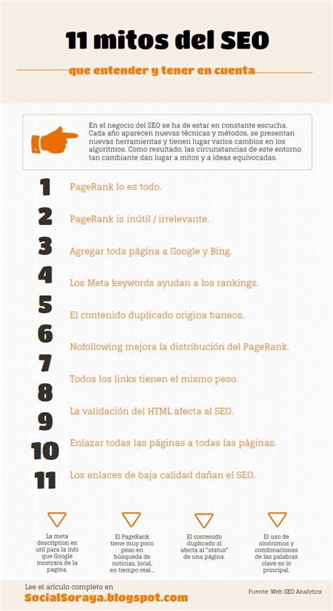 11 Mitos Del SEO Que Entender Y Tener En Cuenta Mitos Internet