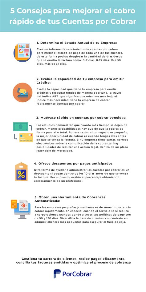 5 Consejos para Mejorar el Cobro Rápido de tus Cuentas por Cobrar