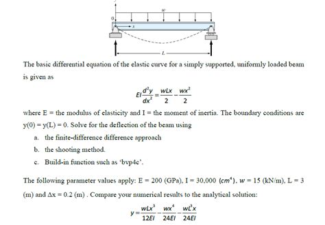 The Basic Differential Equation Of The Elastic Curve