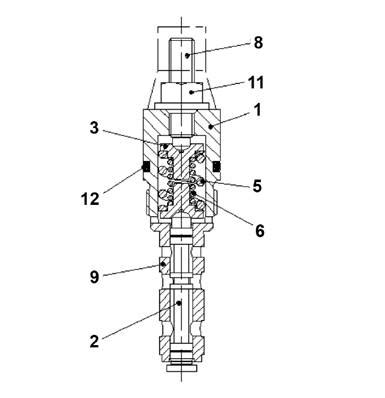 Pompe hydraulique tête abattage valve de commande 02088366 Cuoq