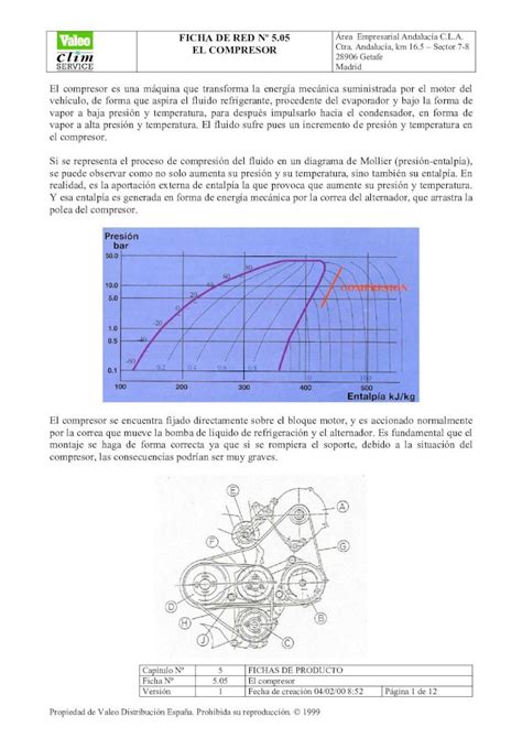 PDF Compresores Automotriz PDFSLIDE NET