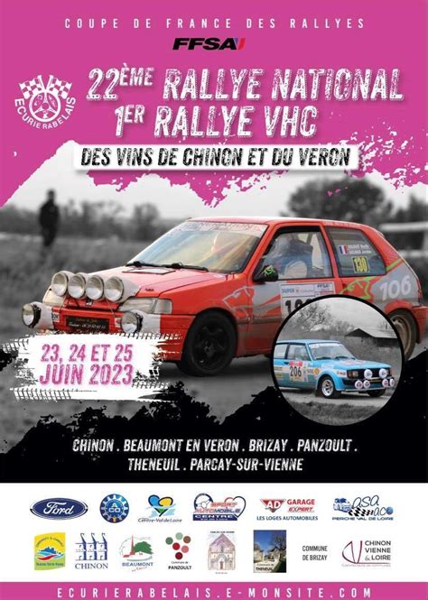 Liste des engagés Rallye des Vins de Chinon et du Véron 2023