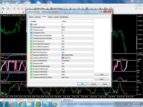 Wildhog Nrp Divergencemq4