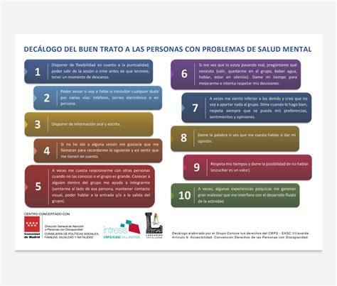 DecÁlogo Del Buen Trato A Las Personas Con Problemas De Salud Mental