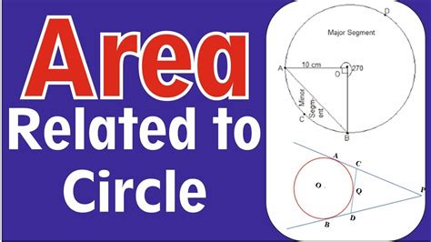 Area Related To Circle Important Formulas YouTube