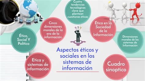 Aspectos Ticos Y Sociales En Los Sistemas De Informaci N Jngs By Jorge