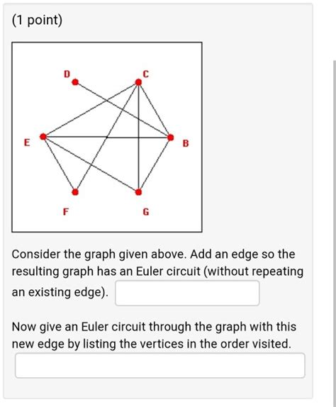 SOLVED Point Consider The Graph Given Above Add An Edge So The