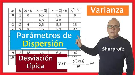 Parámetros de dispersión desviación media varianza y desviación