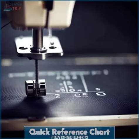 Sewing Machine Needle Chart & Sizes: Choose the Right Needle