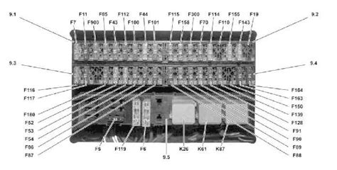 Understanding The Fuse Box Diagram Of A 2012 Mercedes Sprinter Van