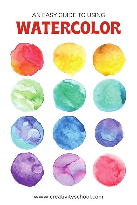 Watercolor Art: How to Make A Color Wheel